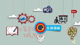 PPT觸發(fā)器動(dòng)畫設(shè)計(jì)在動(dòng)漫設(shè)計(jì)與開發(fā)中的應(yīng)用與技巧